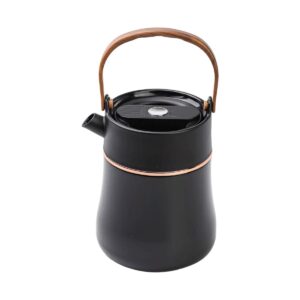 Чайник термос із датчиком температури та вакуумною ізоляцією 700 мл чорний HP-14-22B